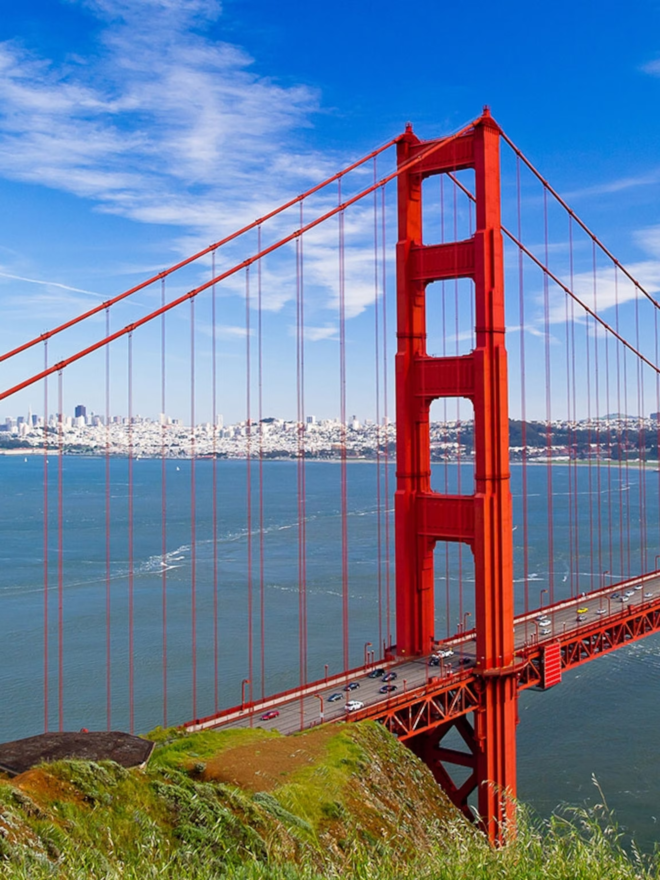 california-golden-gate-bridge_3x4